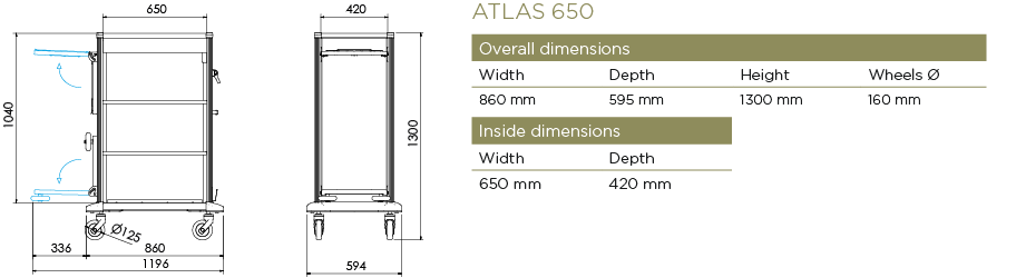 Dimensions Atlas 650